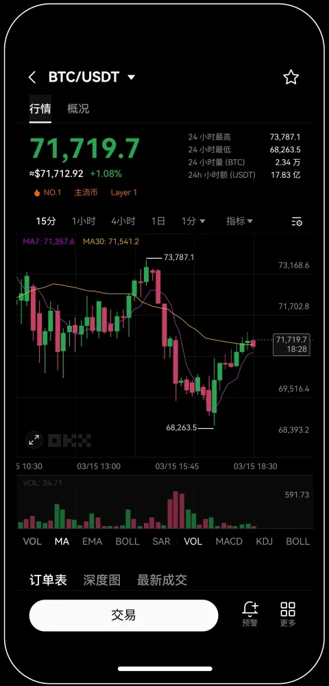 okex客户端注册下载最新网站宣传图